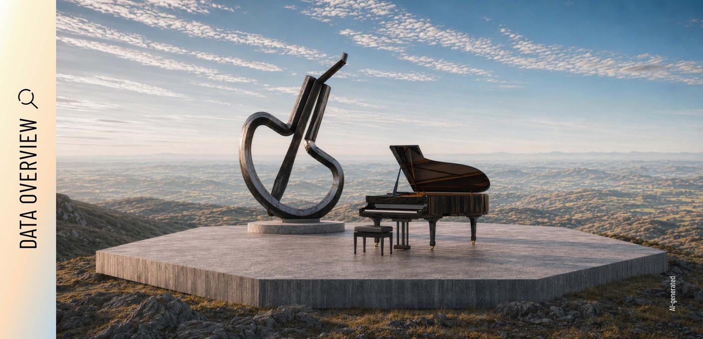 A photorealistic 3D rendering of two steel sculptures on a stone platform above a vast landscape: an open grand piano and a large jaw harp. The scene is bathed in warm evening light, with an endless horizon stretching into the background.