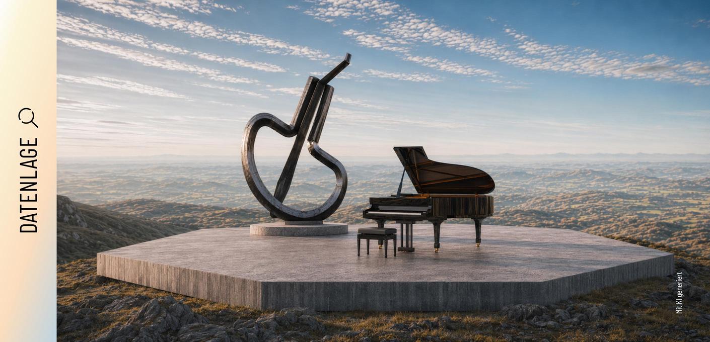 Fotorealistische 3D-Darstellung zweier Skulpturen. Eine fotorealistische 3D-Darstellung zweier Skulpturen aus Stahl auf einer steinernen Plattform über einer weiten Landschaft: ein aufgeklappter Konzertflügel und eine große Maultrommel. Die Szene ist in warmes Abendlicht getaucht, im Hintergrund erstreckt sich ein endloser Horizont.